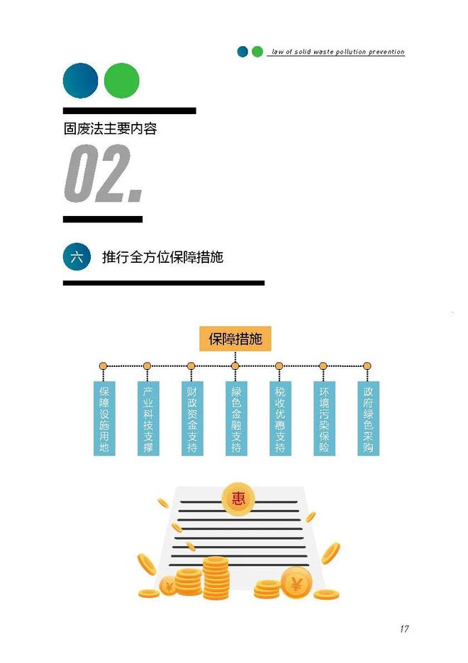 新《固廢法》實(shí)施一周年普法宣傳｜推動(dòng)綠色治理，共建美麗家園